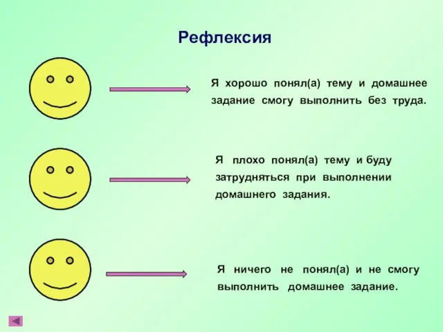 Рефлексия Я хорошо понял(а) тему и домашнее задание смогу выполнить без труда.