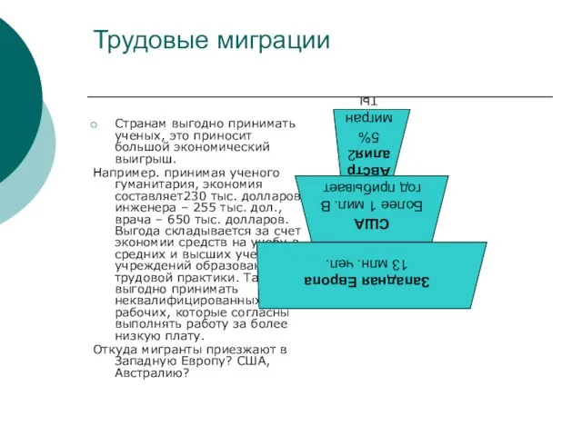 Трудовые миграции Странам выгодно принимать ученых, это приносит большой экономический выигрыш. Например.