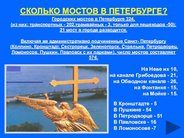 СКОЛЬКО МОСТОВ В ПЕТЕРБУРГЕ? Городских мостов в Петербурге 324. (из них: транспортных