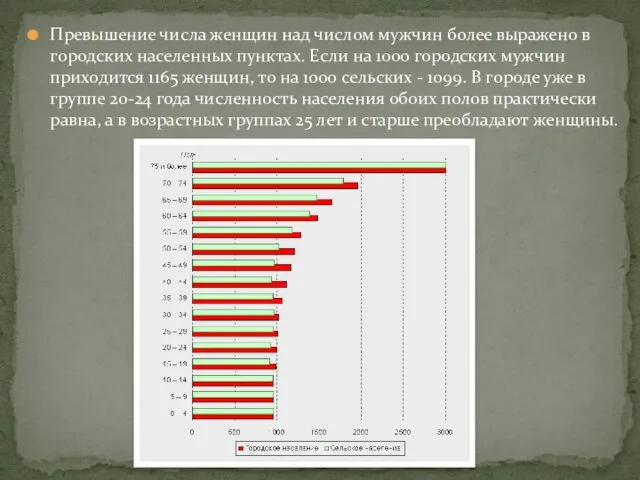 Превышение числа женщин над числом мужчин более выражено в городских населенных пунктах.