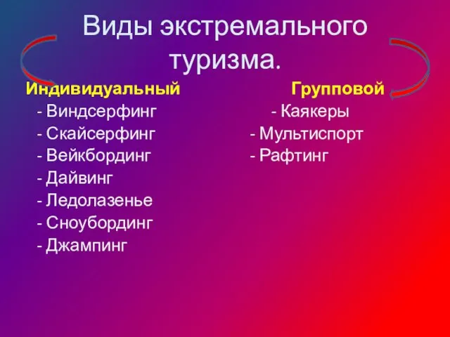 Виды экстремального туризма. Индивидуальный Групповой - Виндсерфинг - Каякеры - Скайсерфинг -