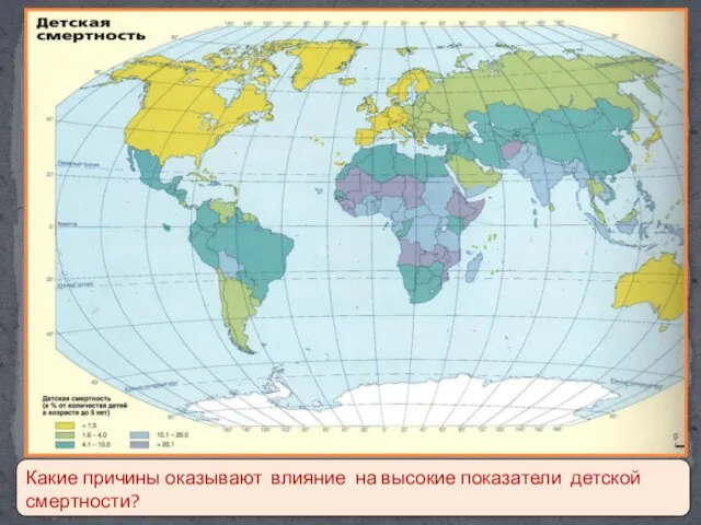 Какие причины оказывают влияние на высокие показатели детской смертности?