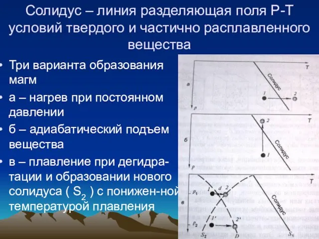 Солидус – линия разделяющая поля Р-Т условий твердого и частично расплавленного вещества