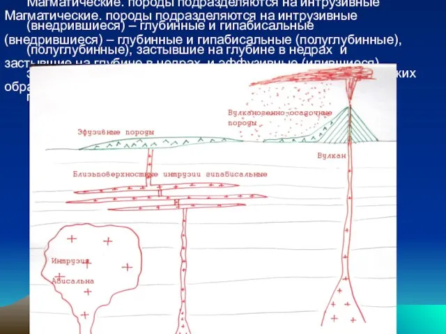 Магматические. породы подразделяются на интрузивные (внедрившиеся) – глубинные и гипабисальные (полуглубинные), застывшие