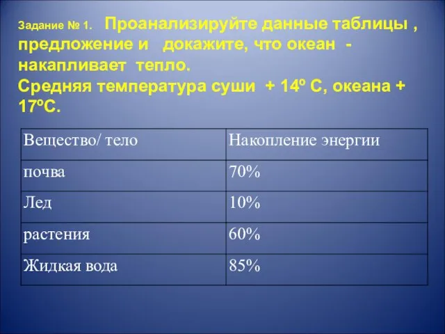 Задание № 1. Проанализируйте данные таблицы , предложение и докажите, что океан