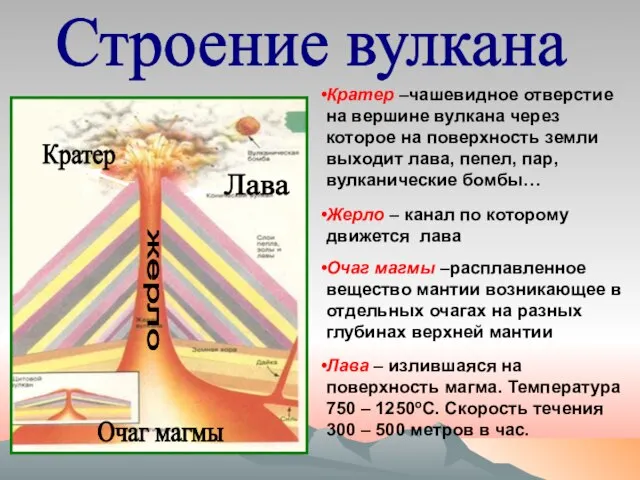 Строение вулкана Кратер –чашевидное отверстие на вершине вулкана через которое на поверхность