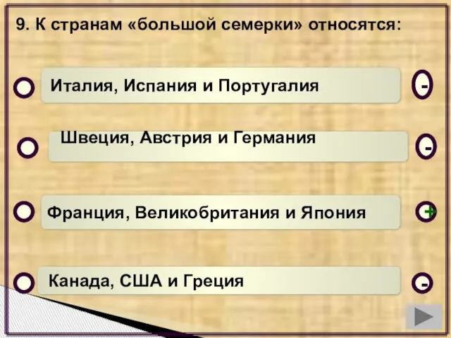 9. К странам «большой семерки» относятся: Италия, Испания и Португалия Швеция, Австрия