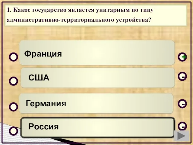 1. Какое государство является унитарным по типу административно-территориального устройства? Франция США Германия