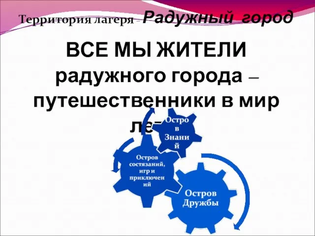 Территория лагеря – Радужный город ВСЕ МЫ ЖИТЕЛИ радужного города – путешественники в мир лета!