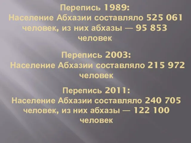 Перепись 1989: Население Абхазии составляло 525 061 человек, из них абхазы —