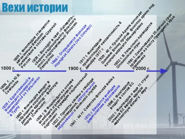 Вехи истории 1806 г. Родился Ю.В. Снельман 1809 г. Финляндия становится автономным