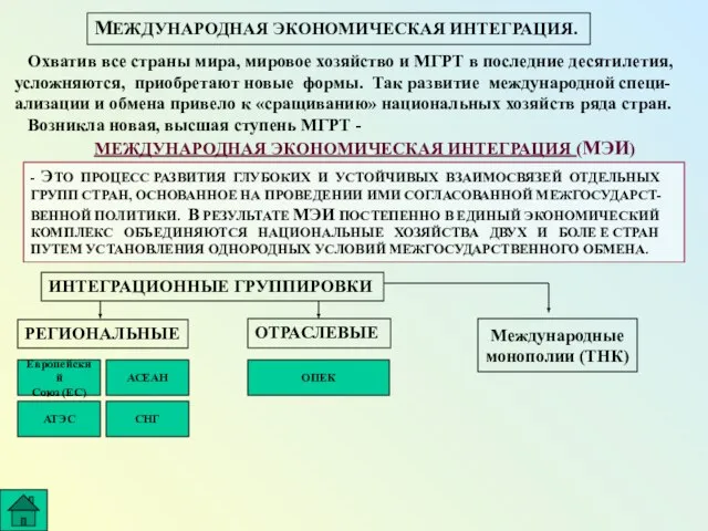 МЕЖДУНАРОДНАЯ ЭКОНОМИЧЕСКАЯ ИНТЕГРАЦИЯ. Охватив все страны мира, мировое хозяйство и МГРТ в