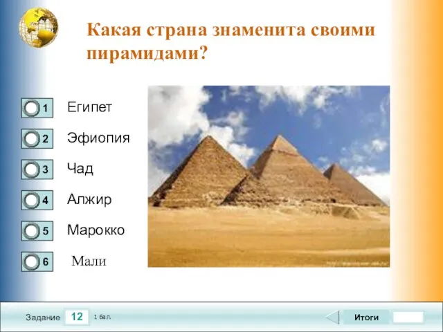 12 Задание Какая страна знаменита своими пирамидами? Египет Эфиопия Чад Алжир Итоги Марокко 1 бал. Мали