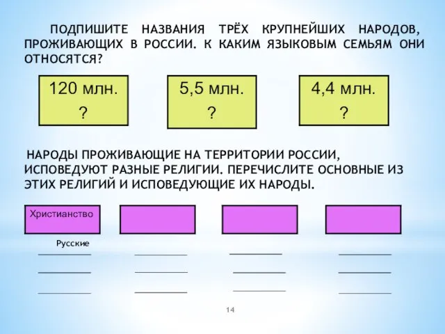 ПОДПИШИТЕ НАЗВАНИЯ ТРЁХ КРУПНЕЙШИХ НАРОДОВ, ПРОЖИВАЮЩИХ В РОССИИ. К КАКИМ ЯЗЫКОВЫМ СЕМЬЯМ