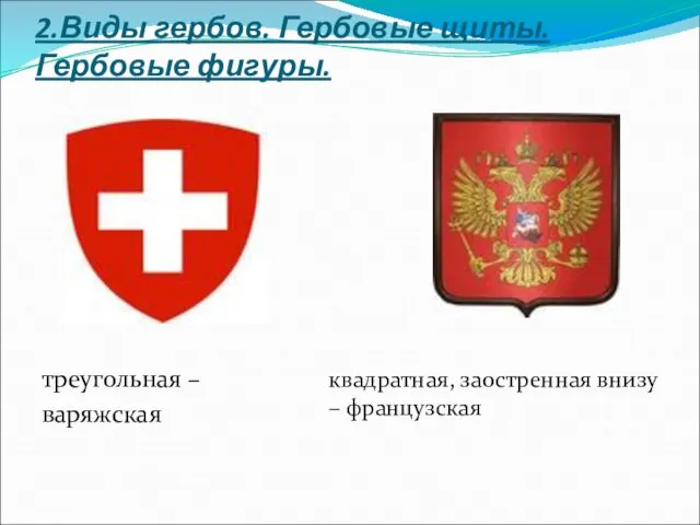 2.Виды гербов. Гербовые щиты. Гербовые фигуры. треугольная – варяжская квадратная, заостренная внизу – французская