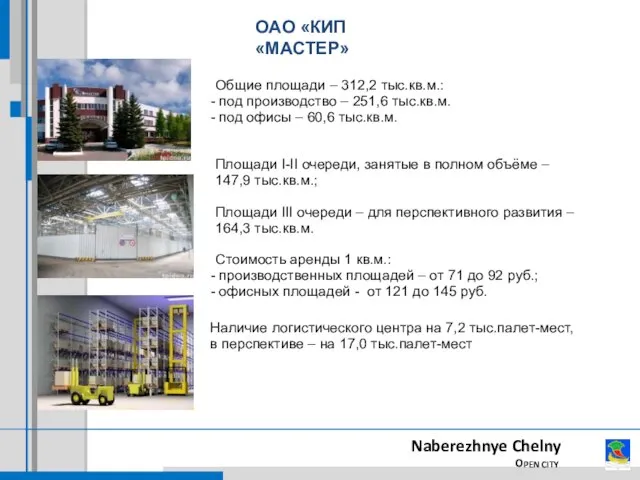 ОАО «КИП «МАСТЕР» Общие площади – 312,2 тыс.кв.м.: под производство – 251,6