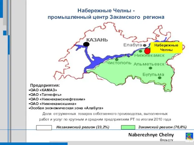 Набережные Челны - промышленный центр Закамского региона Предприятия: ОАО «КАМАЗ» ОАО «Татнефть»