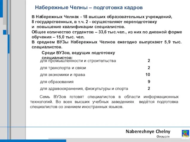 Набережные Челны – подготовка кадров Семь ВУЗов готовят специалистов в области информационных