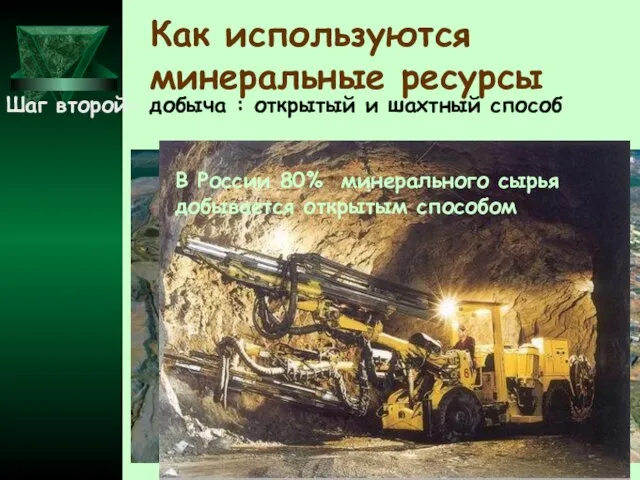 Как используются минеральные ресурсы Шаг второй- добыча : открытый и шахтный способ