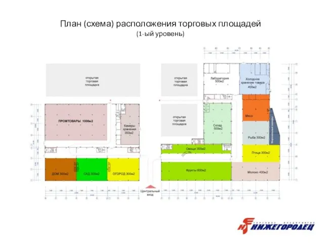 План (схема) расположения торговых площадей (1-ый уровень)