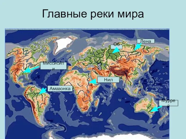 Главные реки мира Нил Амазонка Миссисипи Лена Муррей Обь