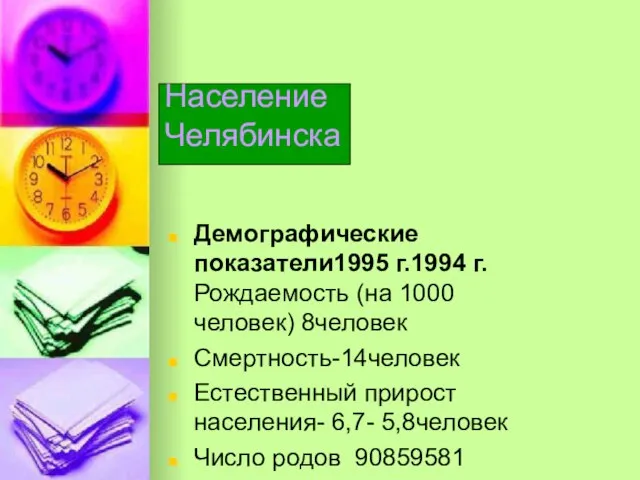 Население Челябинска Демографические показатели1995 г.1994 г.Рождаемость (на 1000 человек) 8человек Смертность-14человек Естественный