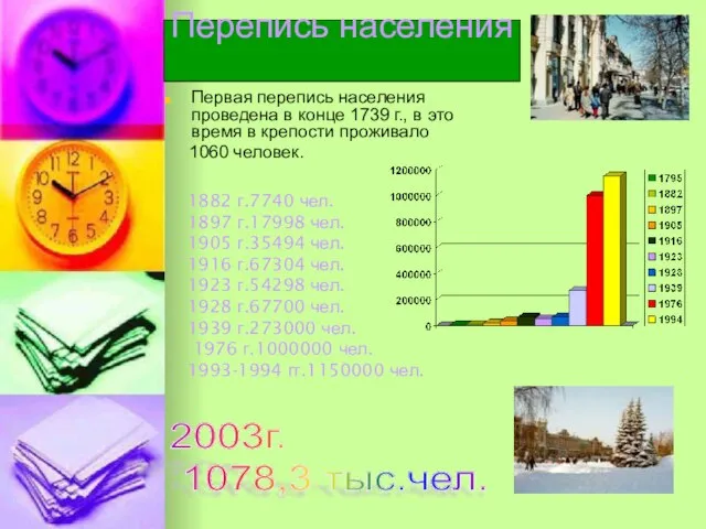 Перепись населения Первая перепись населения проведена в конце 1739 г., в это