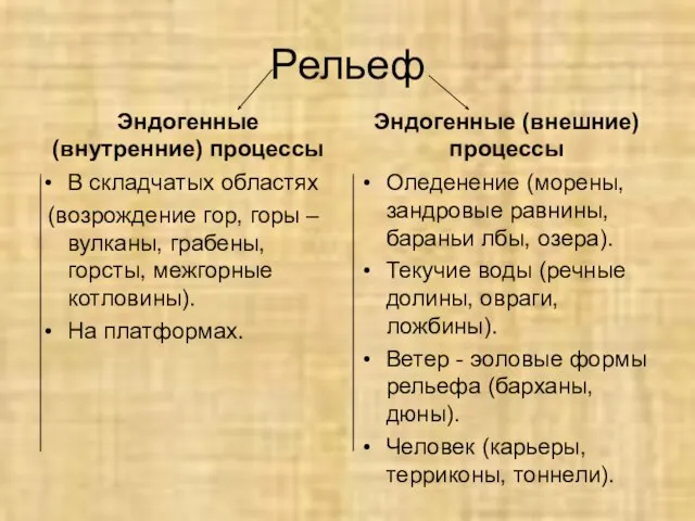 Рельеф Эндогенные (внутренние) процессы В складчатых областях (возрождение гор, горы – вулканы,