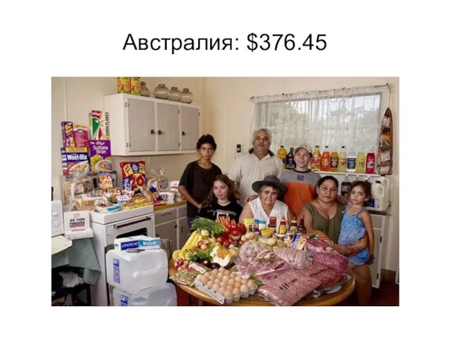 Австралия: $376.45