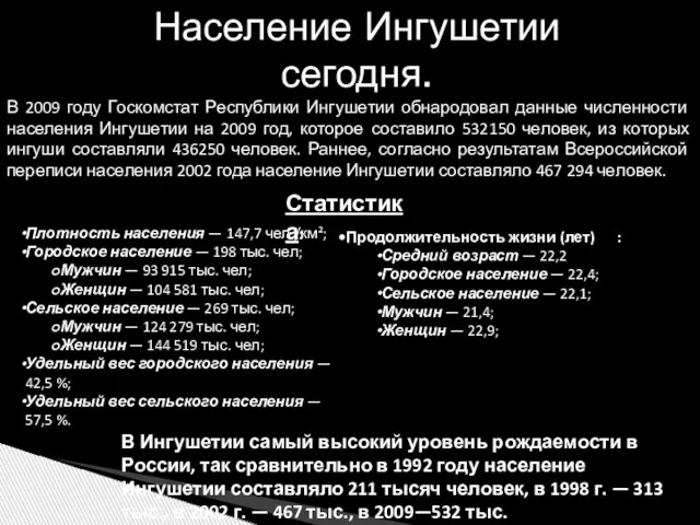 Население Ингушетии сегодня. Плотность населения — 147,7 чел./км²; Городское население — 198