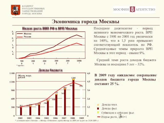 Экономика города Москвы * в соответствии с Законом г. Москвы «О бюджете