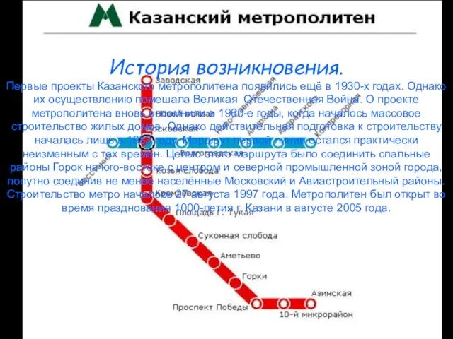 История возникновения. Первые проекты Казанского метрополитена появились ещё в 1930-х годах. Однако
