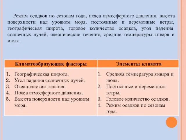 Режим осадков по сезонам года, пояса атмосферного давления, высота поверхности над уровнем