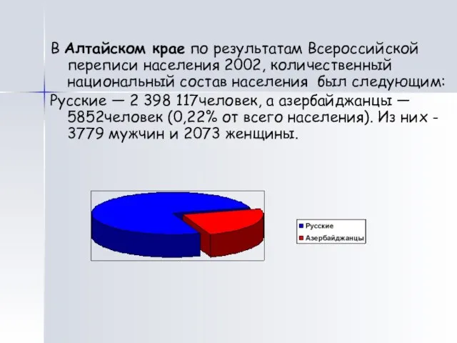 В Алтайском крае по результатам Всероссийской переписи населения 2002, количественный национальный состав