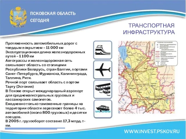 ТРАНСПОРТНАЯ ИНФРАСТРУКТУРА Протяженность автомобильных дорог с твердым покрытием – 11 000 км