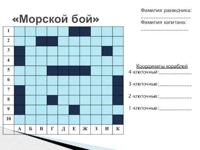 «Морской бой» Координаты кораблей 4-клеточный:_____________ 3-клеточные:_____________ 2-клеточные:_____________ 1-клеточные:_____________ Фамилия разведчика: ____________________ Фамилия капитана: ___________________