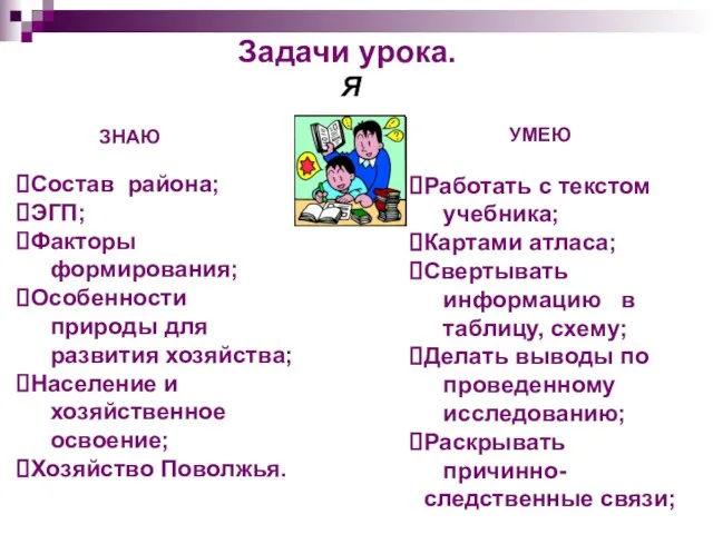 Задачи урока. Я ЗНАЮ УМЕЮ Состав района; ЭГП; Факторы формирования; Особенности природы