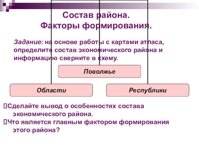 Состав района. Факторы формирования. Задание: на основе работы с картами атласа, определите