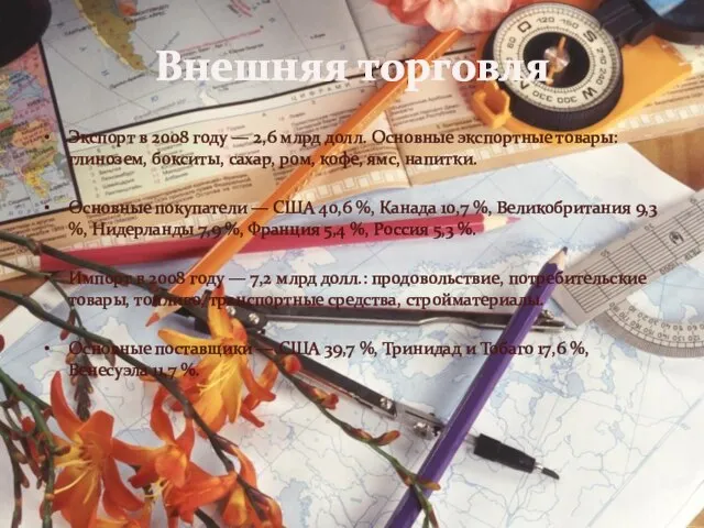 Внешняя торговля Экспорт в 2008 году — 2,6 млрд долл. Основные экспортные