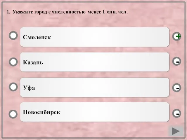 1. Укажите город с численностью менее 1 млн. чел. Смоленск Казань Уфа