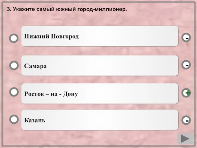 3. Укажите самый южный город-миллионер. Ростов – на - Дону Самара Казань