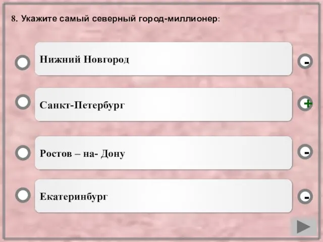 8. Укажите самый северный город-миллионер: Санкт-Петербург Ростов – на- Дону Екатеринбург Нижний