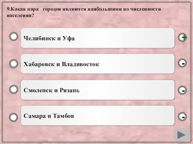 9.Какая пара городов являются наибольшими по численности населения? Челябинск и Уфа Хабаровск