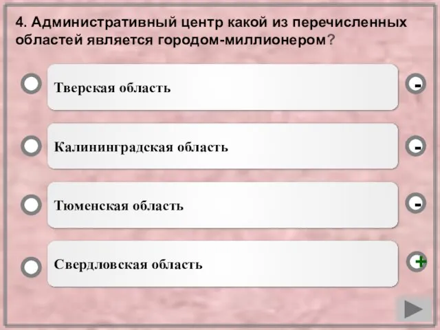 4. Административный центр какой из перечисленных областей является городом-миллионером? Тверская область Калининградская