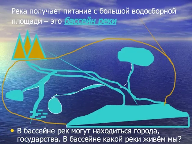 Река получает питание с большой водосборной площади – это бассейн реки В