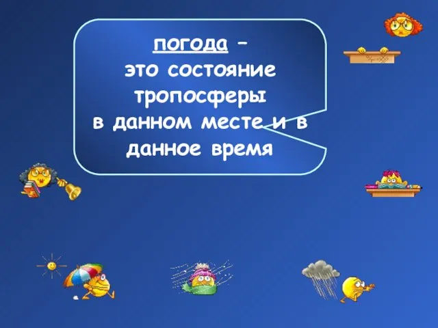 вспомните, что такое погода? погода – это состояние тропосферы в данном месте и в данное время