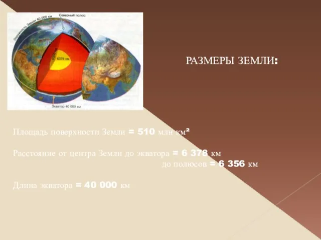 РАЗМЕРЫ ЗЕМЛИ: Площадь поверхности Земли = 510 млн км² Расстояние от центра