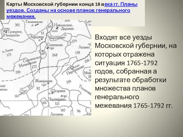 Карты Московской губернии конца 18 века гг. Планы уездов. Созданы на основе