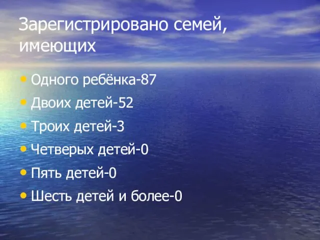 Зарегистрировано семей, имеющих Одного ребёнка-87 Двоих детей-52 Троих детей-3 Четверых детей-0 Пять