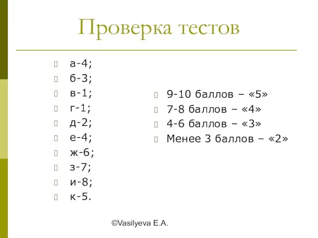 ©Vasilyeva E.A. Проверка тестов а-4; б-3; в-1; г-1; д-2; е-4; ж-6; з-7;